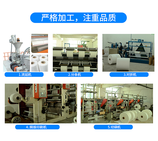 CPE膠袋(dài)廠家專業分析膠袋市場(圖7)