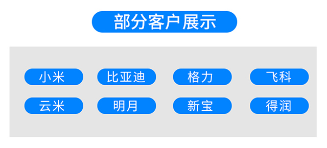 CPE膠袋廠家專（zhuān）業分析（xī）膠袋市場(圖8)
