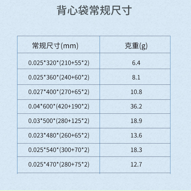 定製可（kě）生物降（jiàng）解購物袋(圖3)