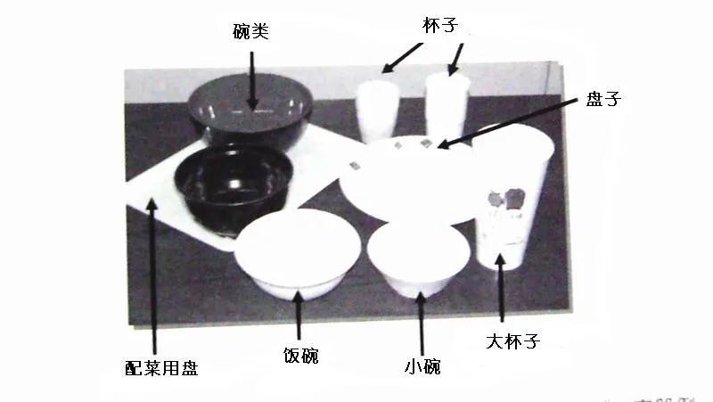 可（kě）生物降解環保塑料可以回收再利用嗎？(圖5)
