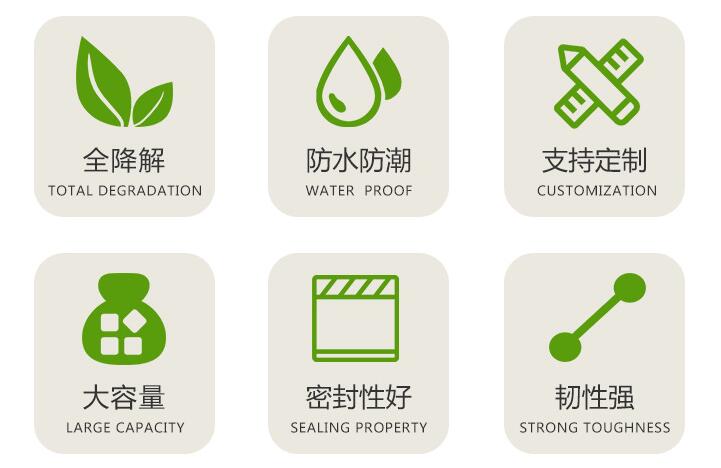 生物可分解塑料袋（dài）冷知（zhī）識(圖1)