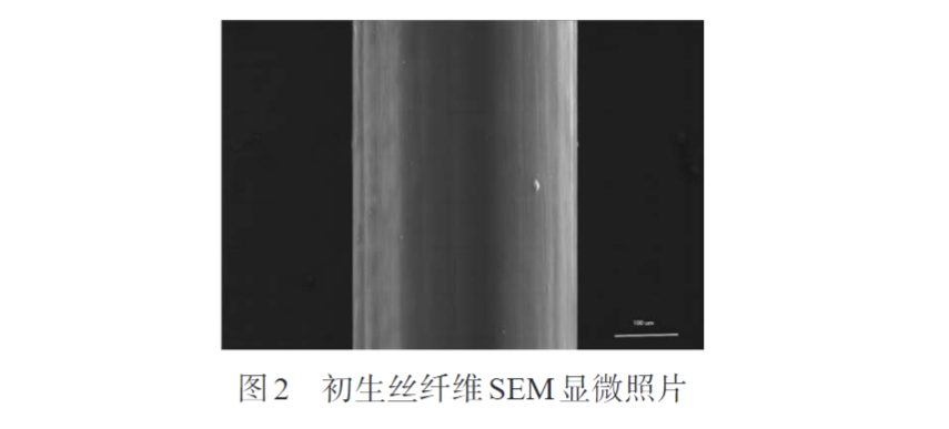 天堂影院帶您認(rèn)識熔紡超高分(fèn)子量聚乙烯纖(xiān)維初(chū)生絲製備及拉伸工藝(圖2)