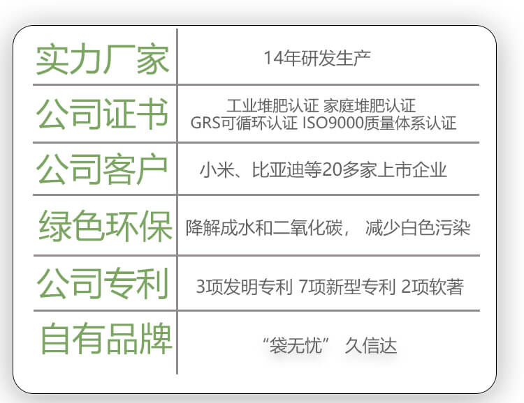 白蜂窩(wō)牛皮紙袋(圖1)