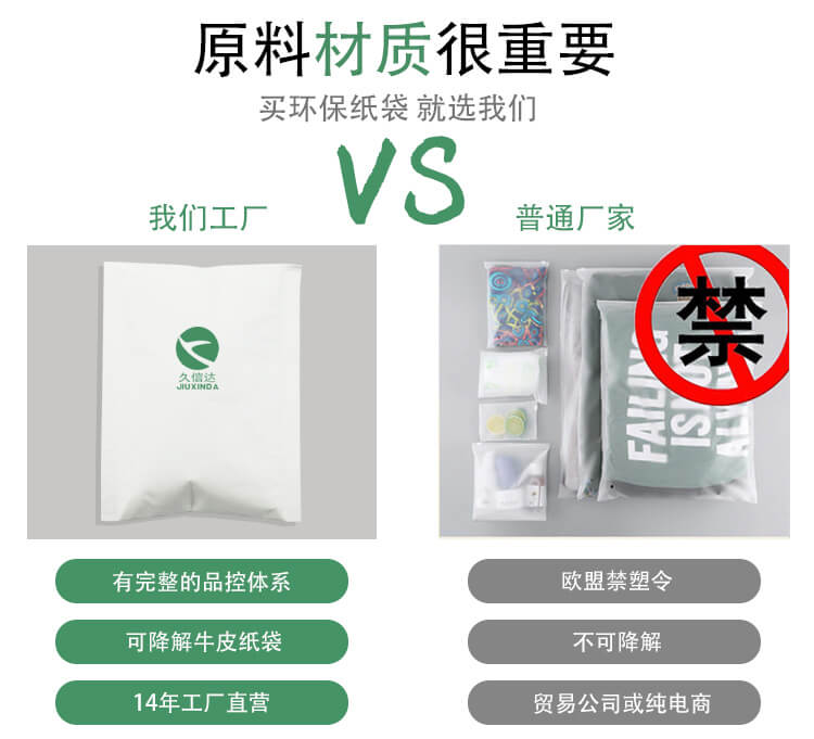 白蜂窩牛皮紙袋(dài)(圖(tú)5)