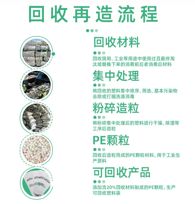 GRS認證(zhèng)遙控器&剪刀可回收平口(kǒu)包裝袋(圖(tú)5)