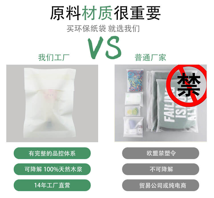指甲剪包(bāo)裝格拉辛紙袋(圖6)