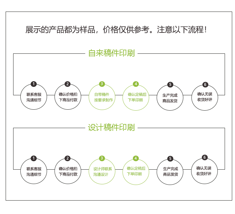 自(zì)粘降(jiàng)解(jiě)藍色氣泡袋快遞袋(圖6)