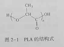 聚乳(rǔ)酸(PLA)是什麽?(圖1)