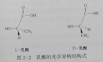 聚乳酸(PLA)是什麽?(圖(tú)2)